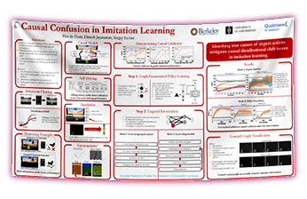 cheapest 48x96 Paper & Fabric Conference Research Poster inToronto - Pickup near MTCC